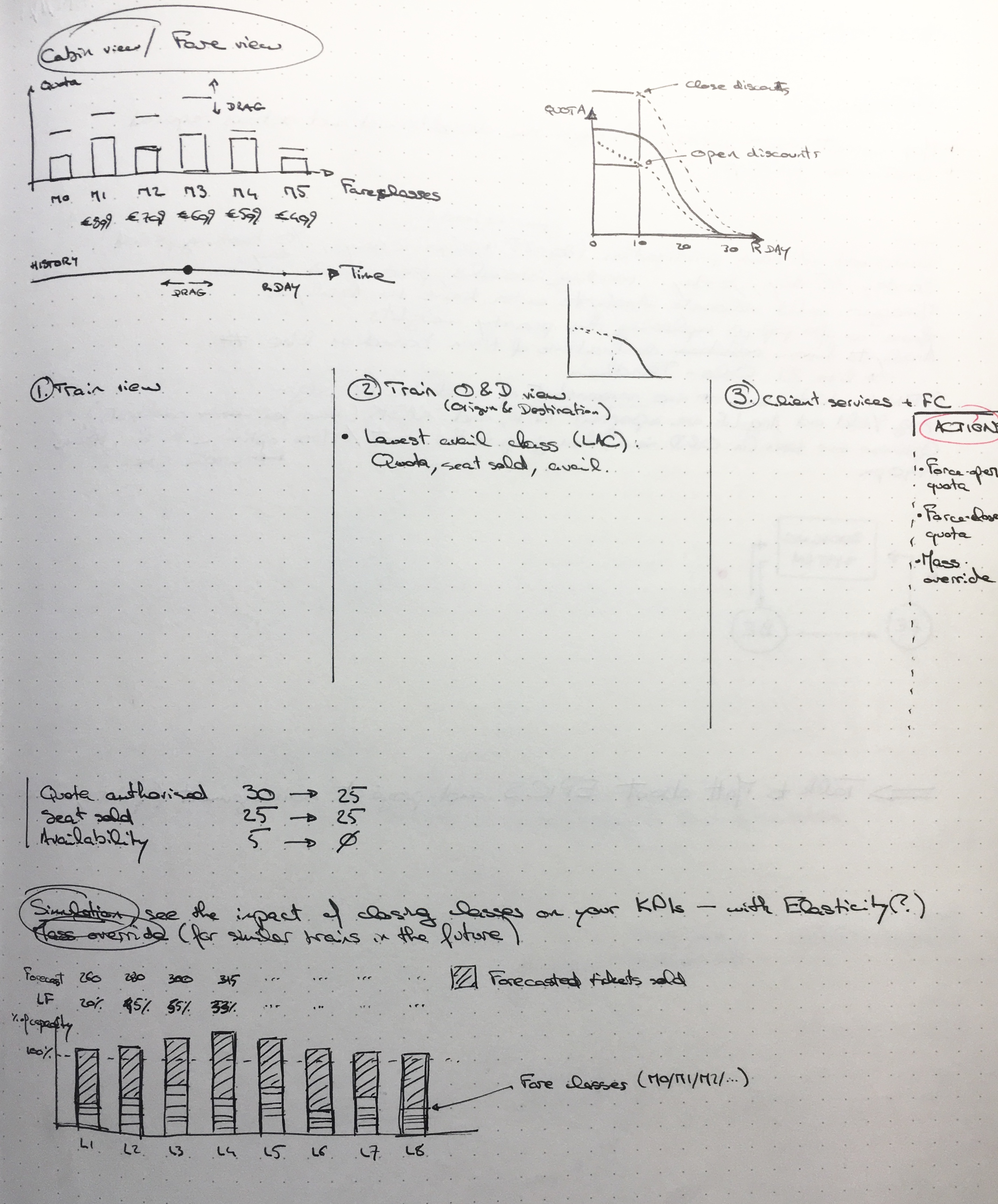 image du projet