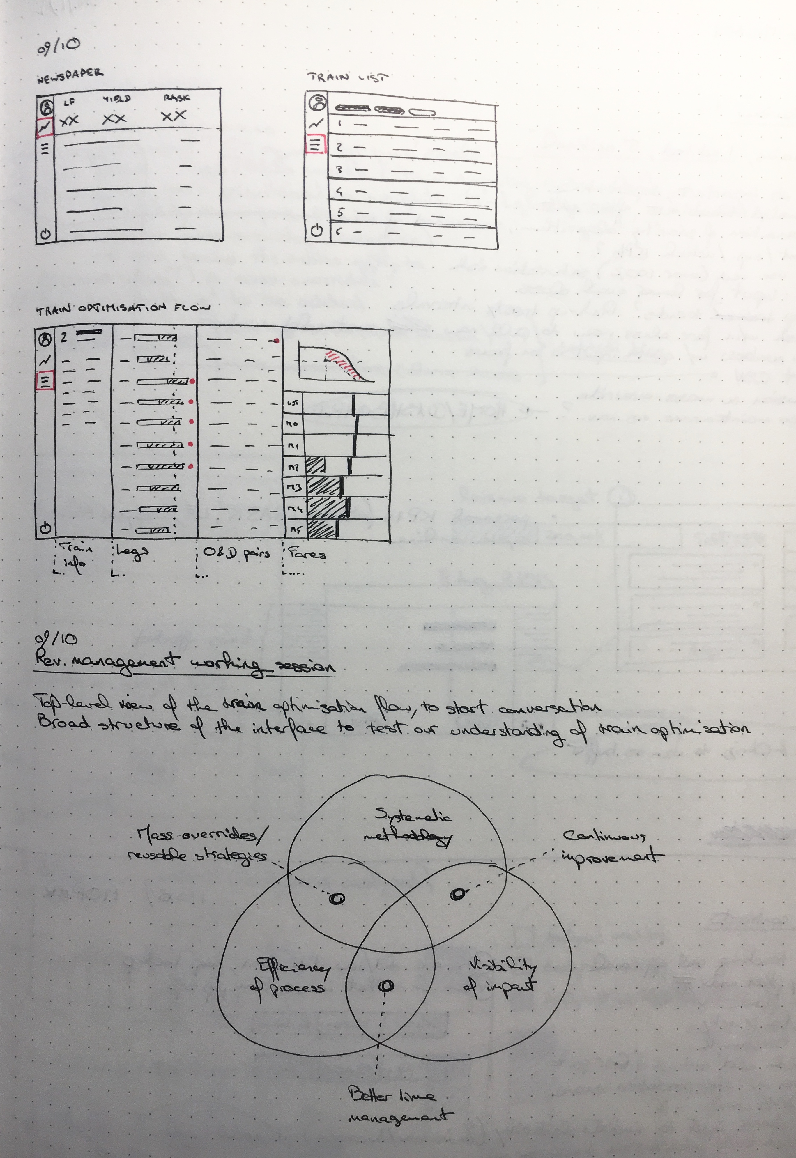 image du projet