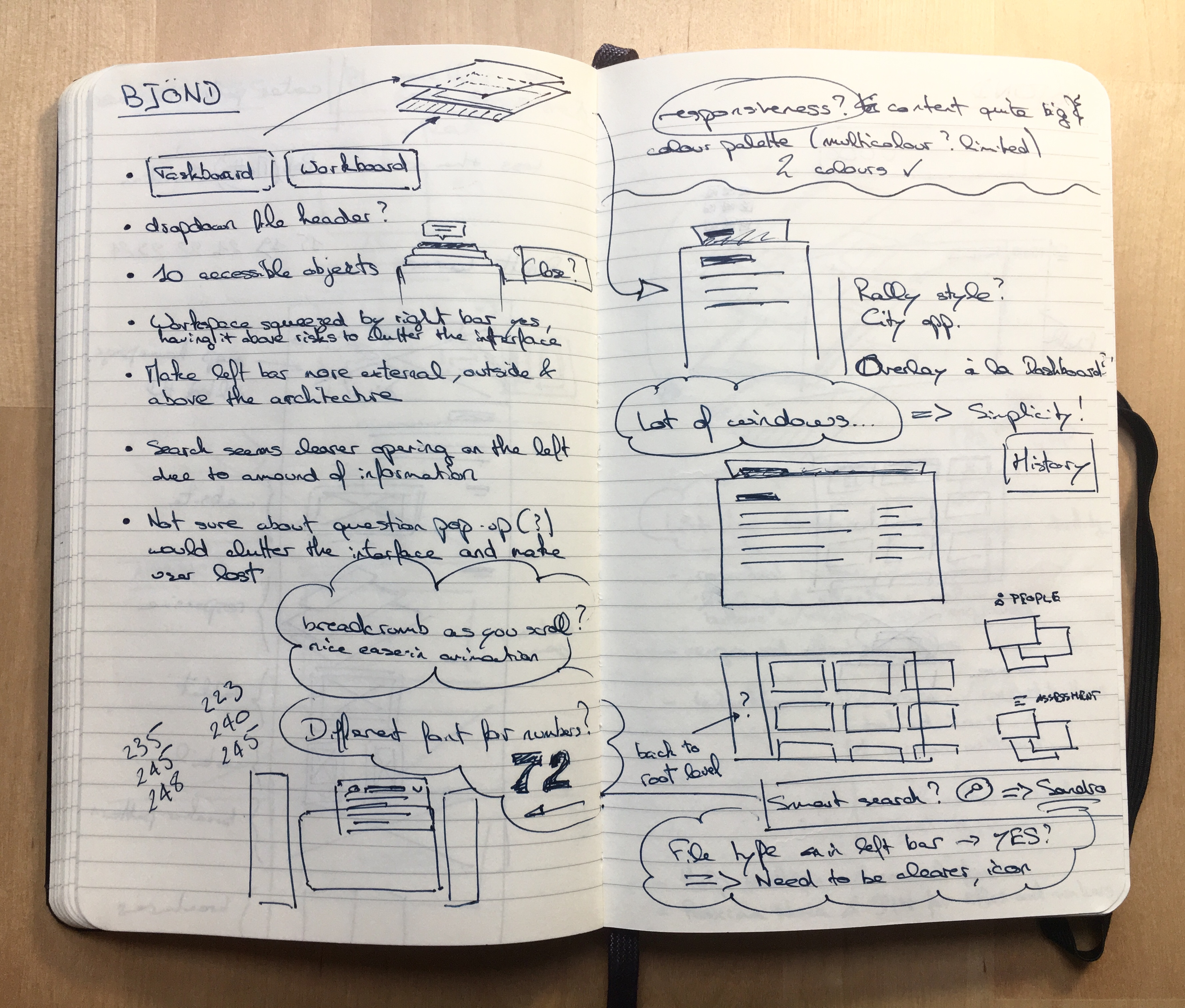 image du projet
